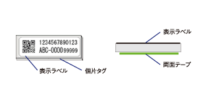 表示ラベル、個片タグ、表示ラベル、両面テープ